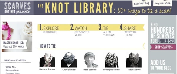 Knot Library